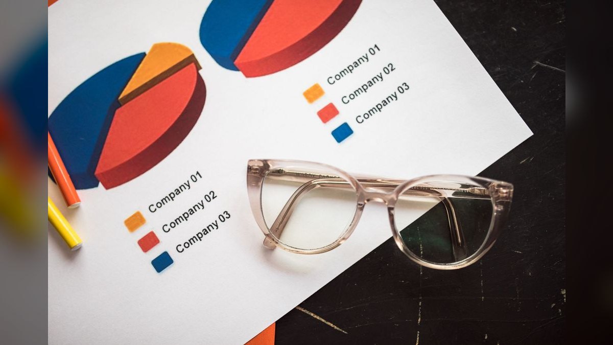 Top 10 analytics platforms for revenue operations in 2027