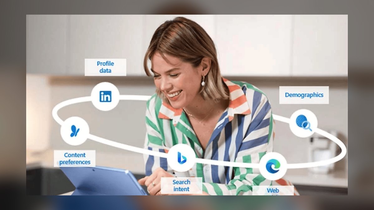 Top 10 PPC management platforms in 2027 — figure 7