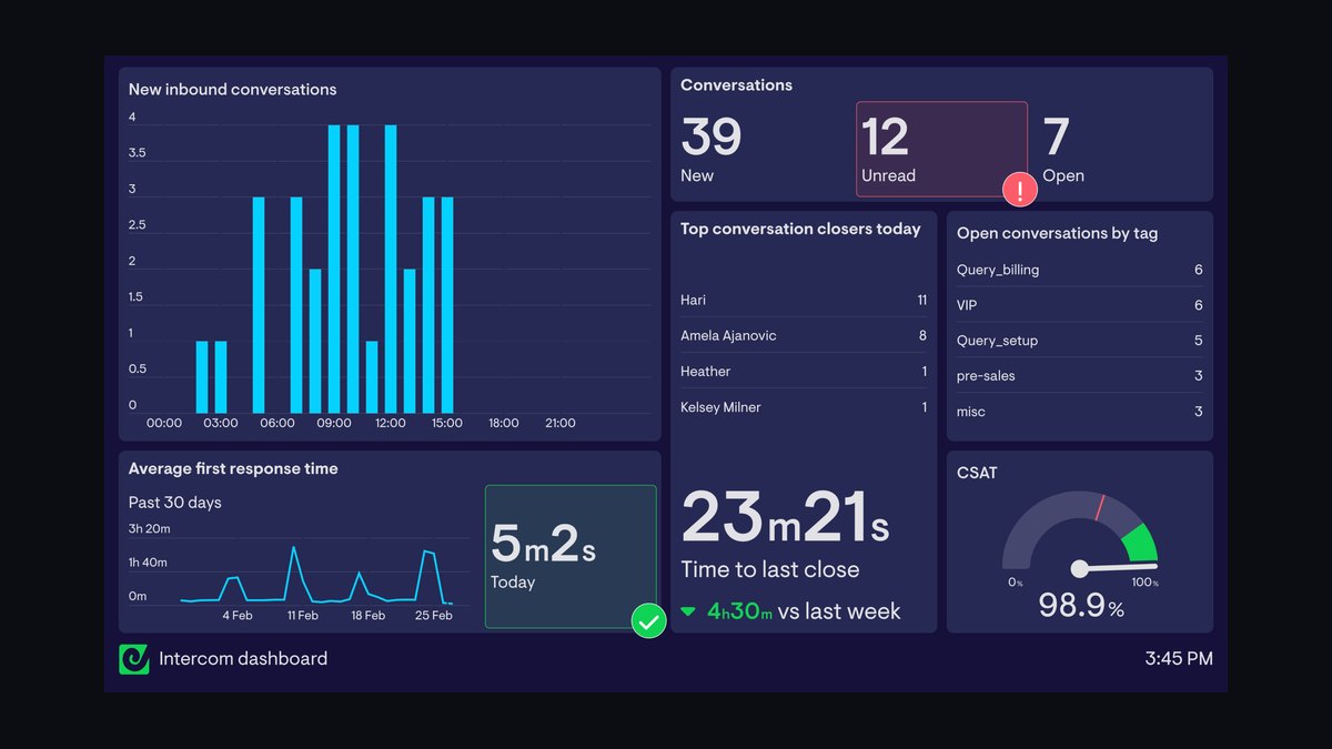 Top 10 live chat software for websites in 2027