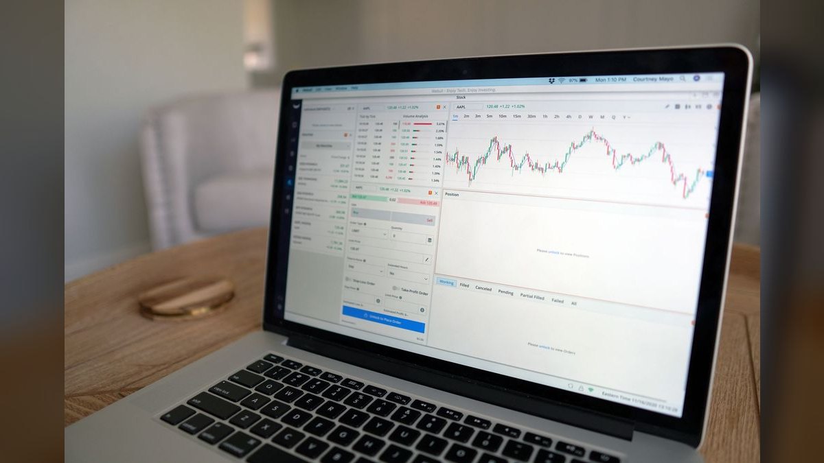 What should you know before investing in Software in 2027?