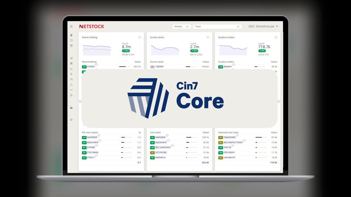 Top 10 inventory management software for e-commerce in 2027 — figure 5