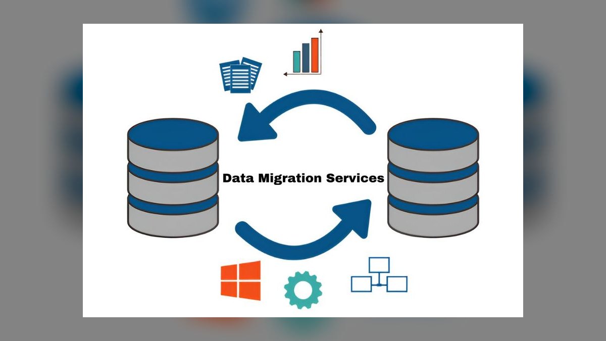 Top 10 CRM data migration tools for business in 2027 — figure 5