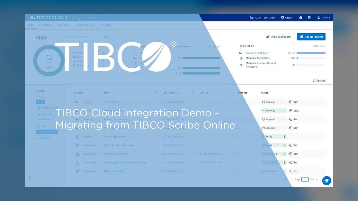 Top 10 CRM data migration tools for business in 2027 — figure 8