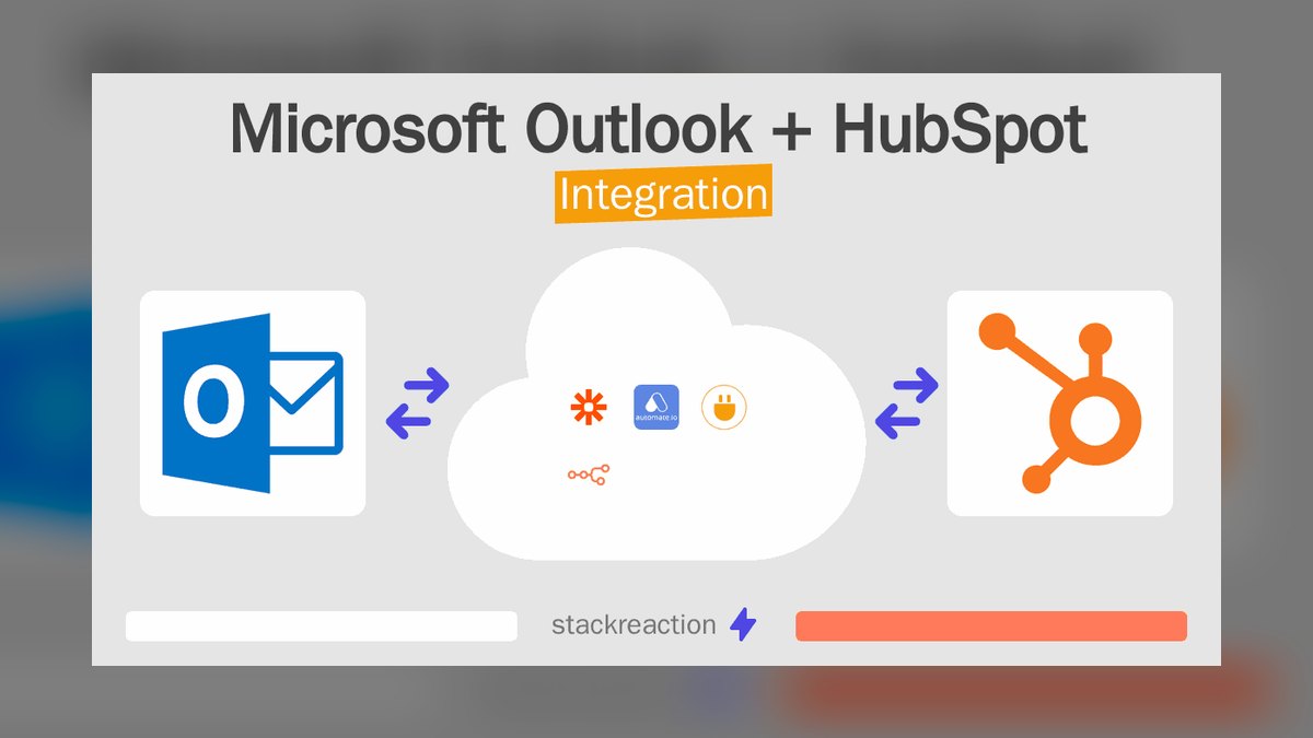 Top 10 HubSpot CRM integrations for business in 2027 — figure 10