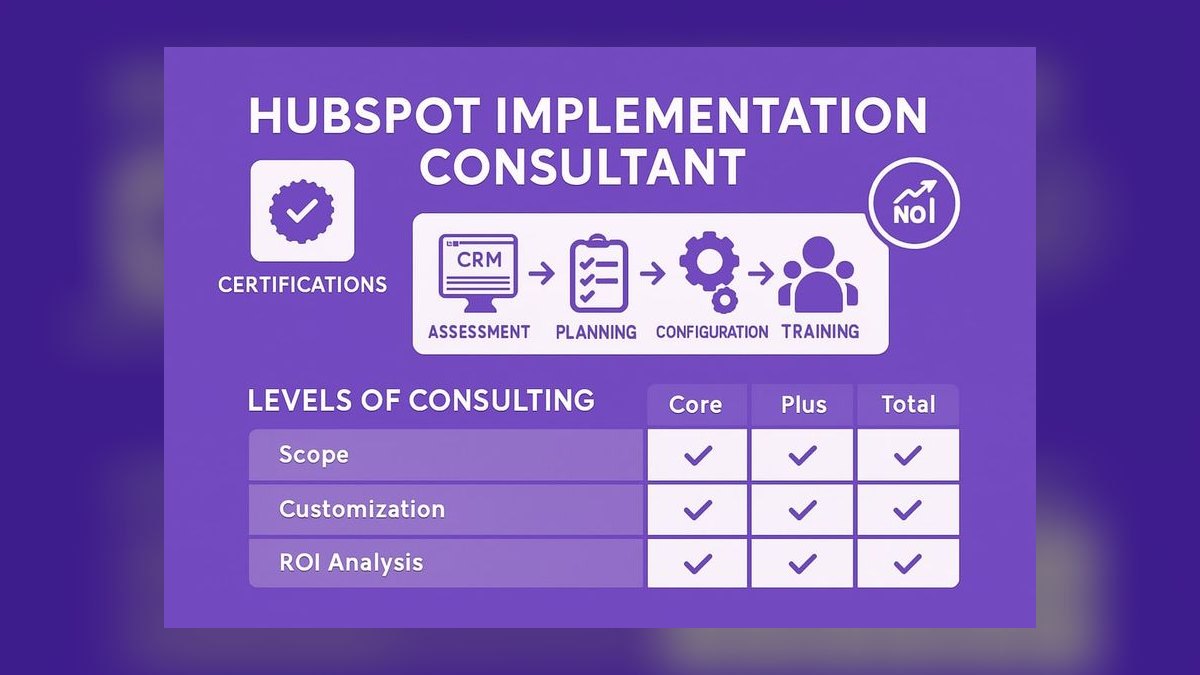 Top 10 HubSpot CRM implementation consultants in 2027 — figure 2
