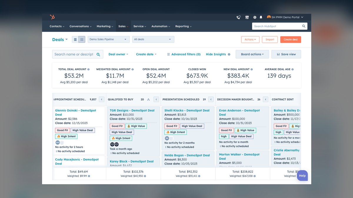 Top 10 HubSpot CRM pricing tiers compared for growing teams in 2027 — figure 5
