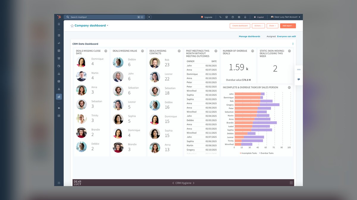 Top 10 HubSpot CRM data hygiene tools in 2027