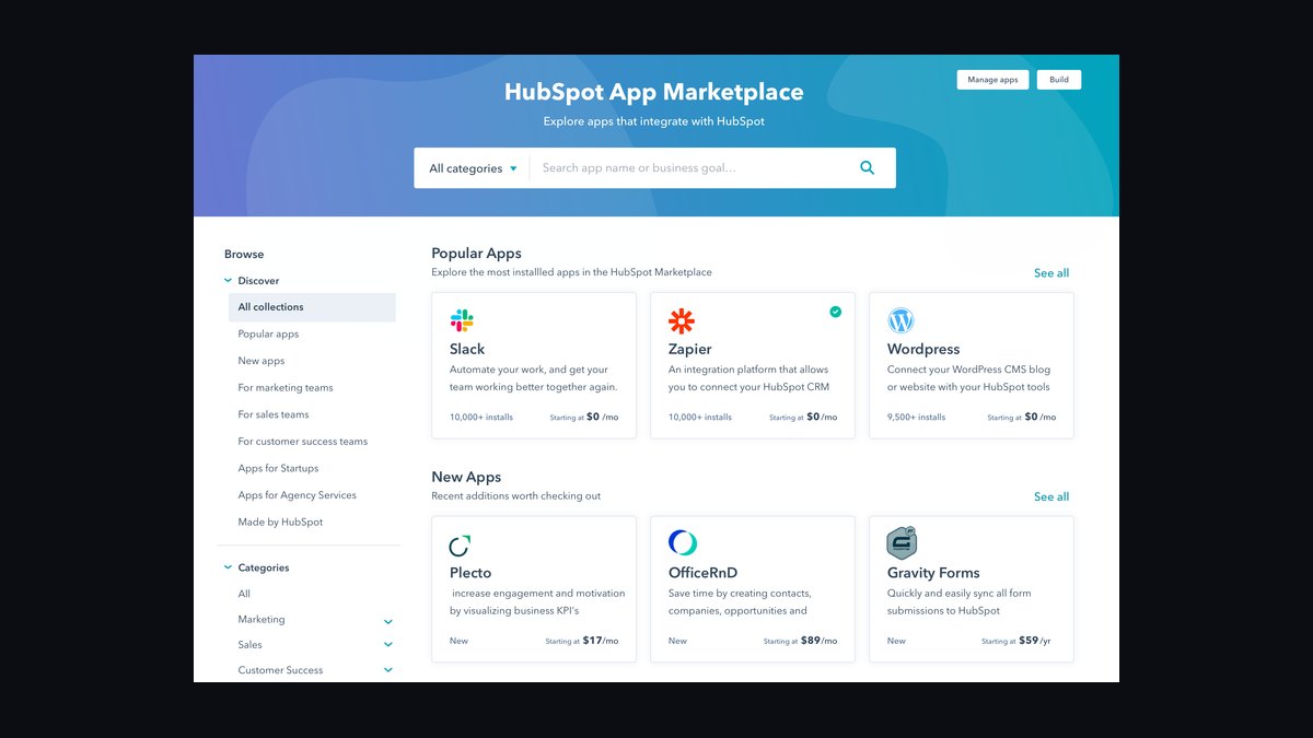 Top 10 places to find HubSpot CRM templates in 2027