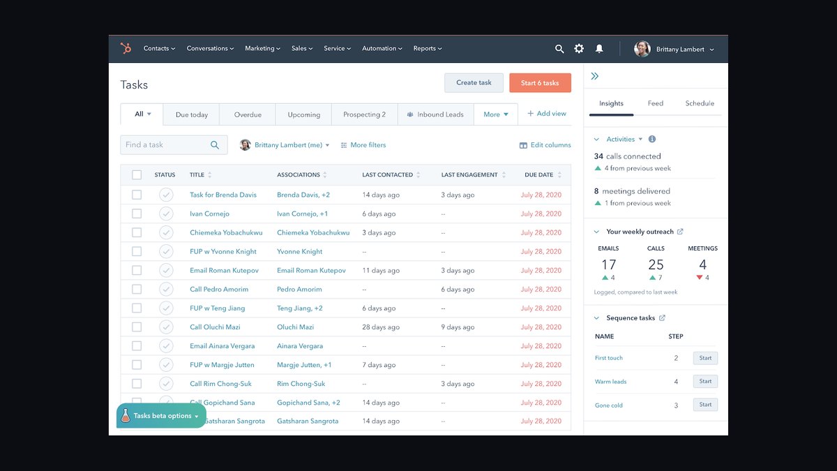 Top 10 ways to choose a HubSpot CRM consultant in 2027 — figure 10