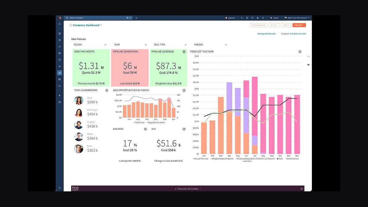 Top 10 HubSpot CRM marketplaces for finding vetted apps and integrations in 2027 — figure 6