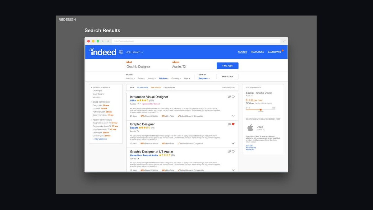 Top 10 job boards to find HubSpot CRM developers in 2027 — figure 7
