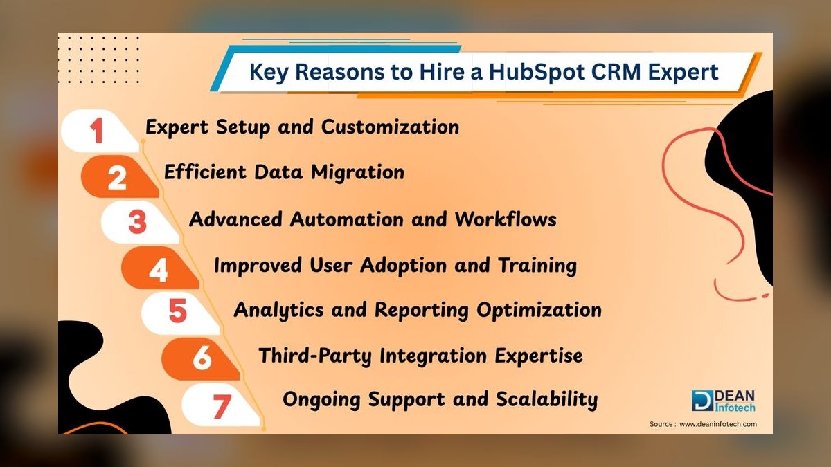 Top 10 websites to hire HubSpot CRM freelancers in 2027 — figure 3