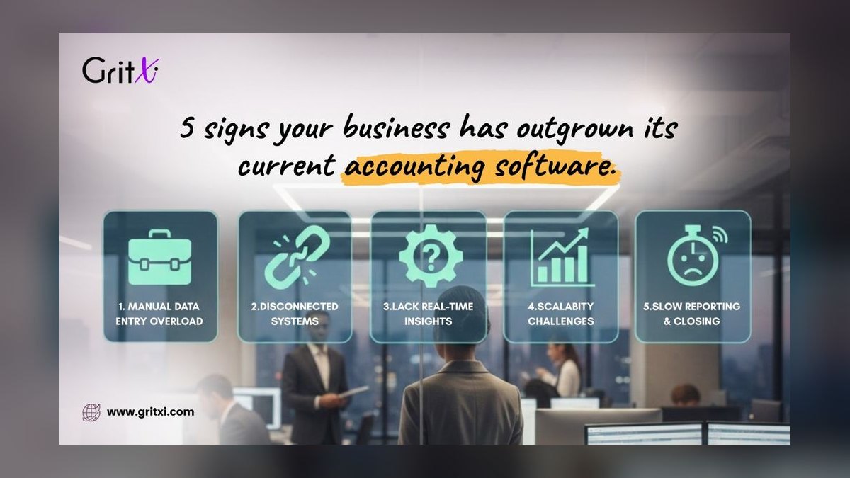 Top 10 signs your business has outgrown its current CRM in 2027 — figure 9