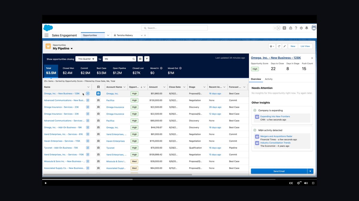 Top 10 signs your business has outgrown its current CRM in 2027