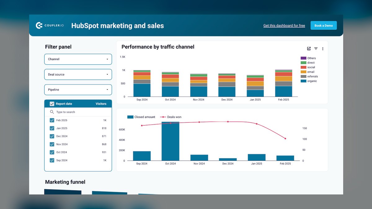 Top 10 signs it's time to switch from HubSpot CRM to a new platform in 2027 — figure 5