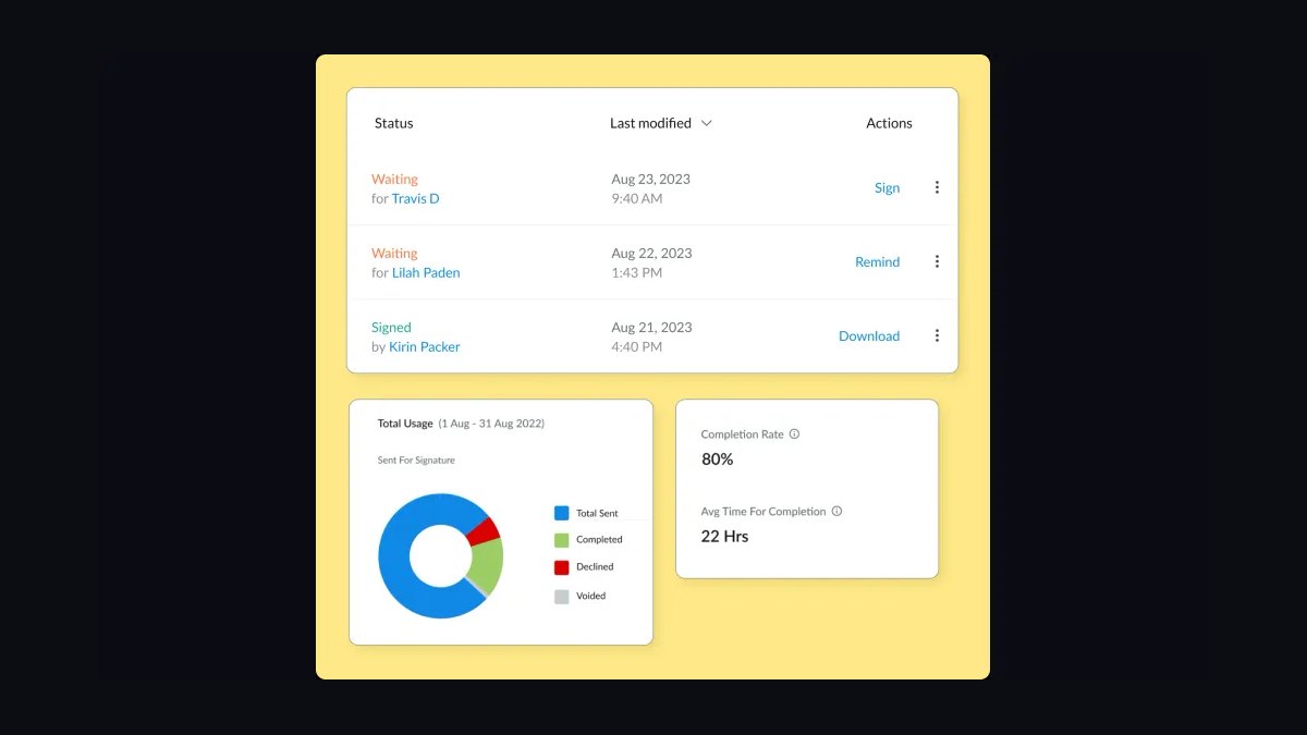 Top 10 e-signature software for business in 2027 — figure 8