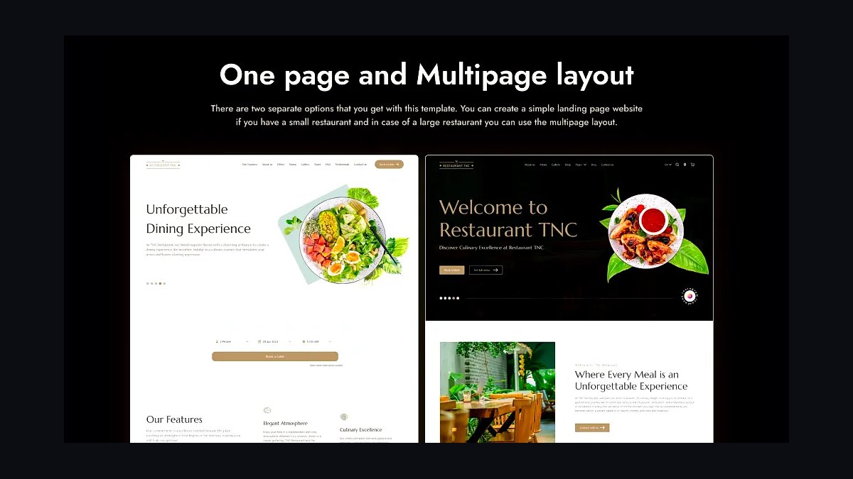 Top 10 Website Builders for Restaurants in 2027 — figure 9