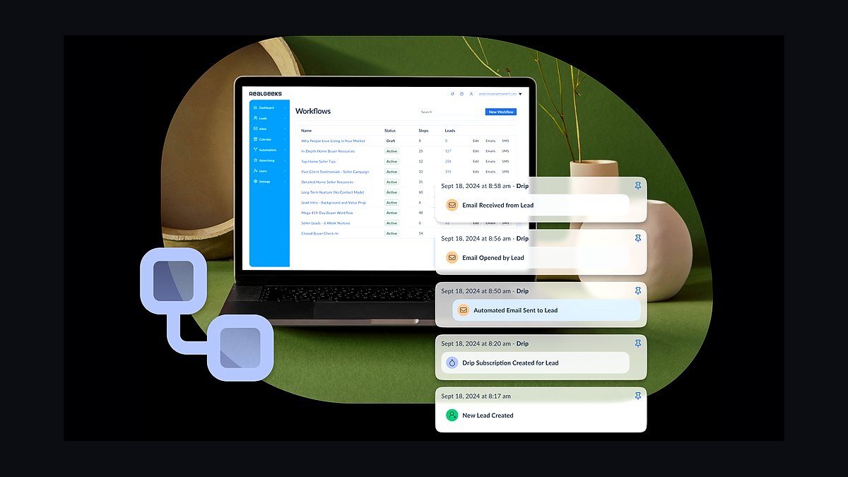 Top 10 Website Builders for Real Estate Agents in 2027 — figure 4