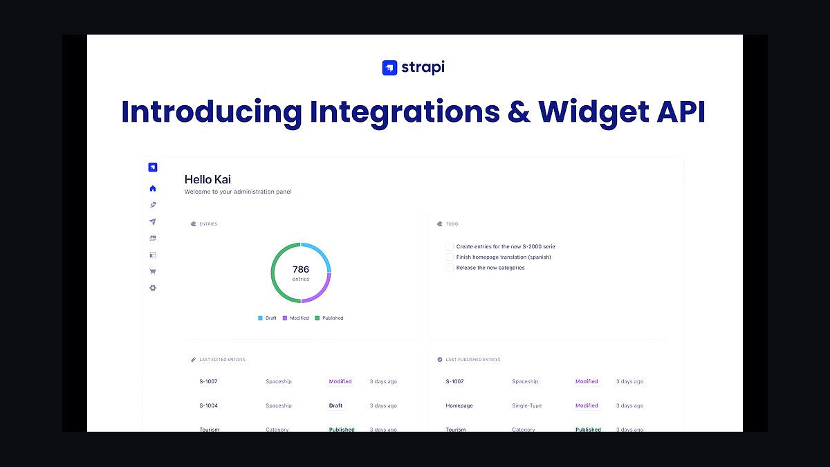 Top 10 Headless CMS Platforms in 2027 — figure 3
