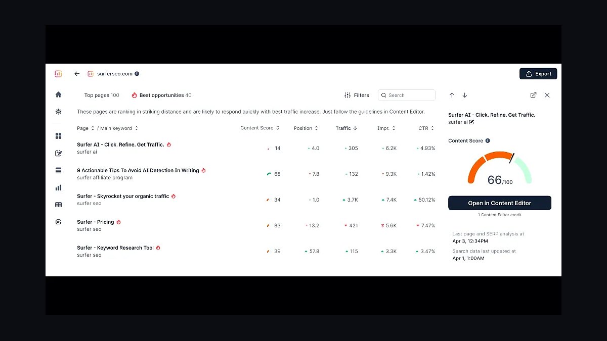 Top 10 Tools for Programmatic SEO Websites in 2027 — figure 3