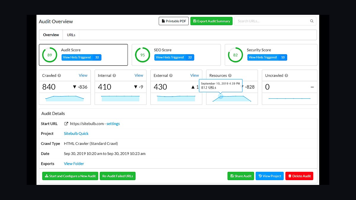 Top 10 Tools for Programmatic SEO Websites in 2027 — figure 9