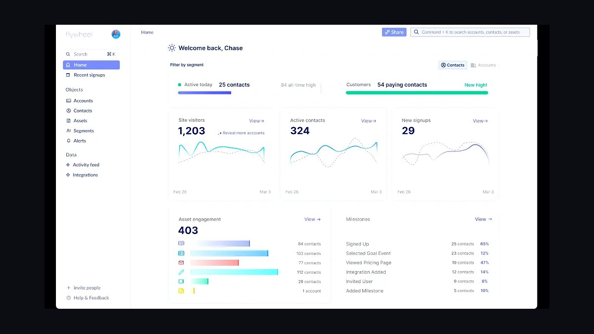 Top 10 Managed WordPress Hosts in 2027 — figure 3