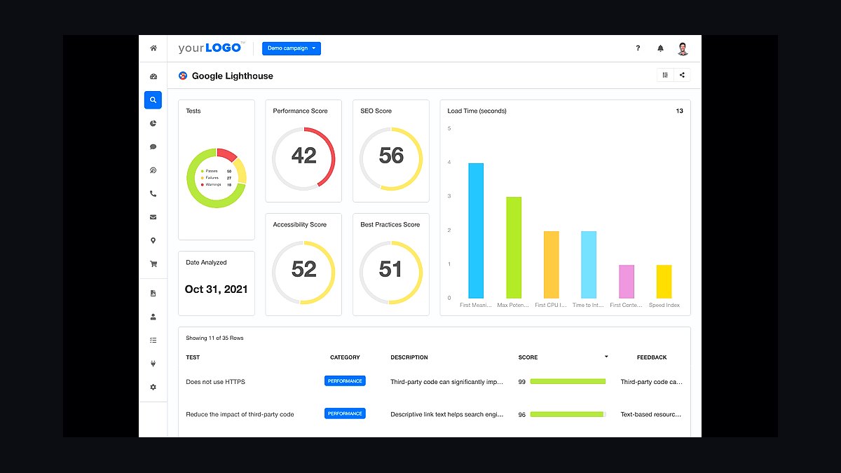 Top 10 Website Speed Optimization Tools in 2027 — figure 5