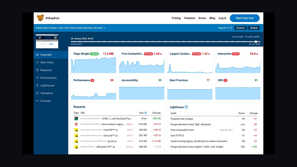 Top 10 Website Speed Optimization Tools in 2027 — figure 9