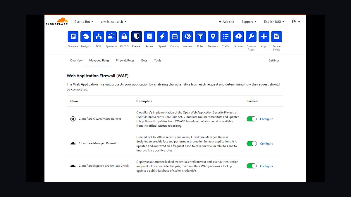 Top 10 Website Security Tools in 2027 — figure 1