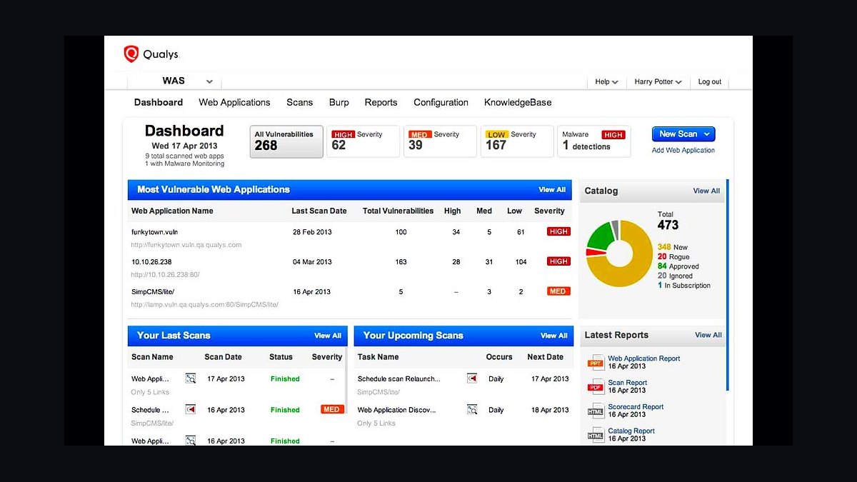 Top 10 Website Security Tools in 2027 — figure 6