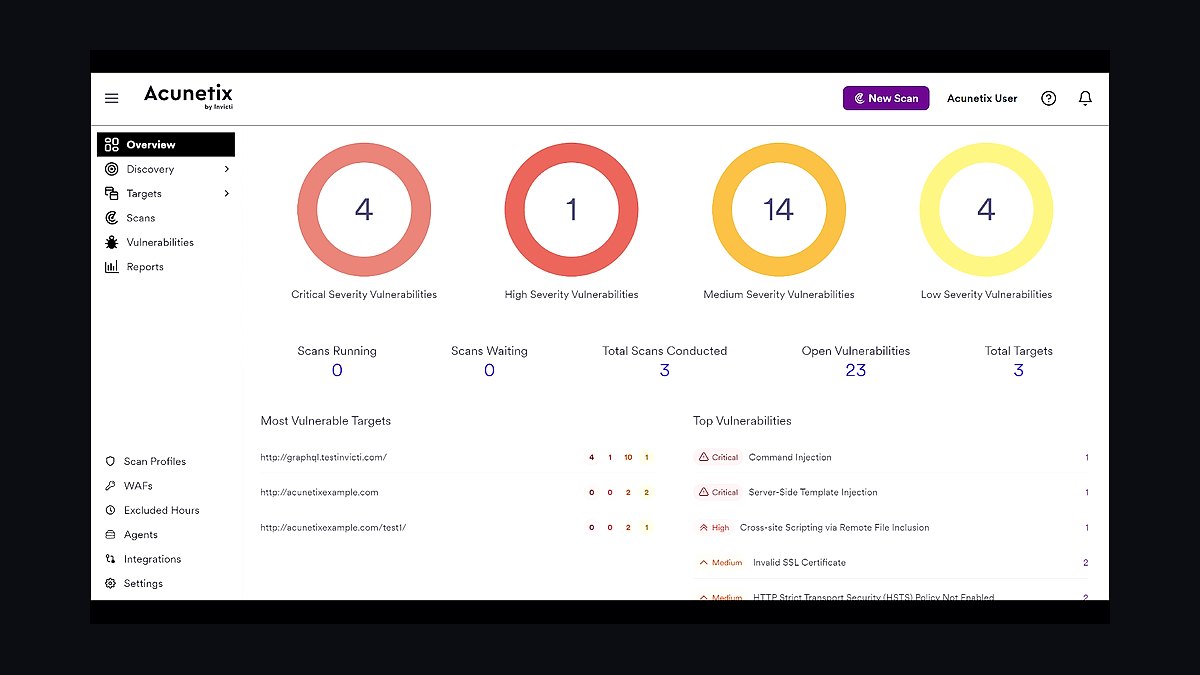 Top 10 Website Security Tools in 2027 — figure 8