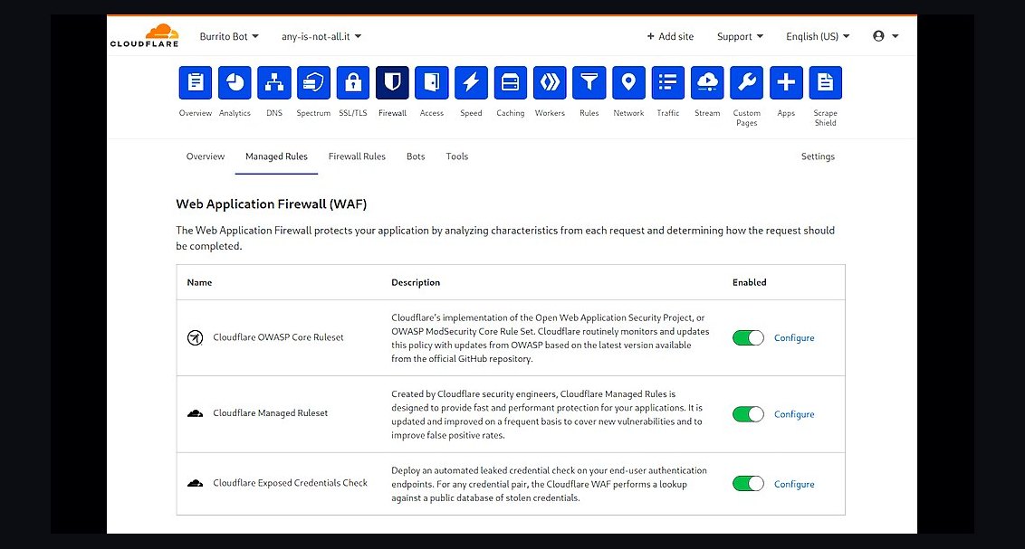Top 10 Website Security Tools in 2027