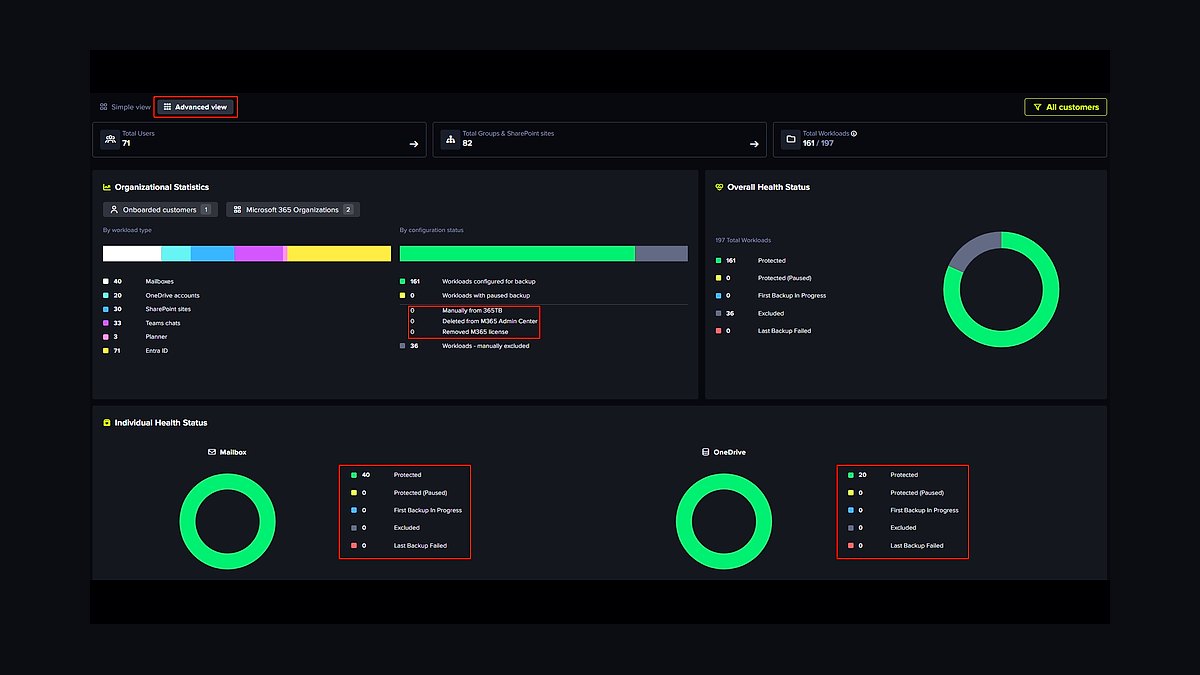 Top 10 Website Backup Tools in 2027 — figure 9