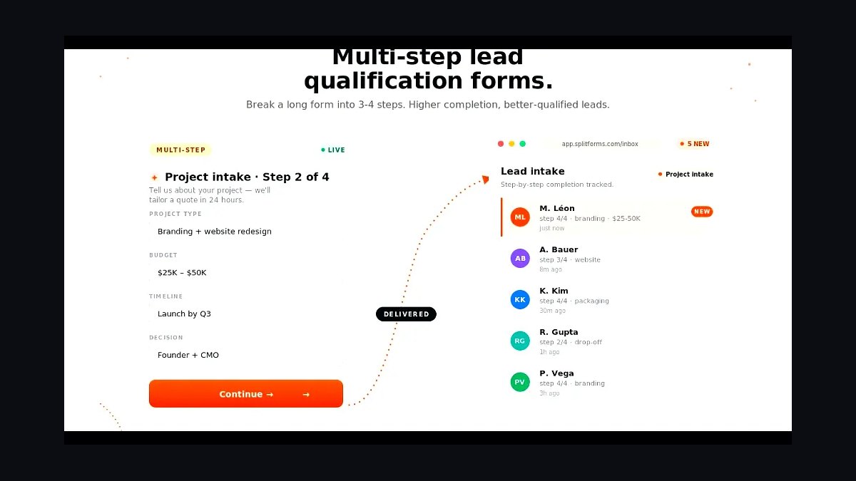 Top 10 Website Features That Generate Leads in 2027 — figure 8
