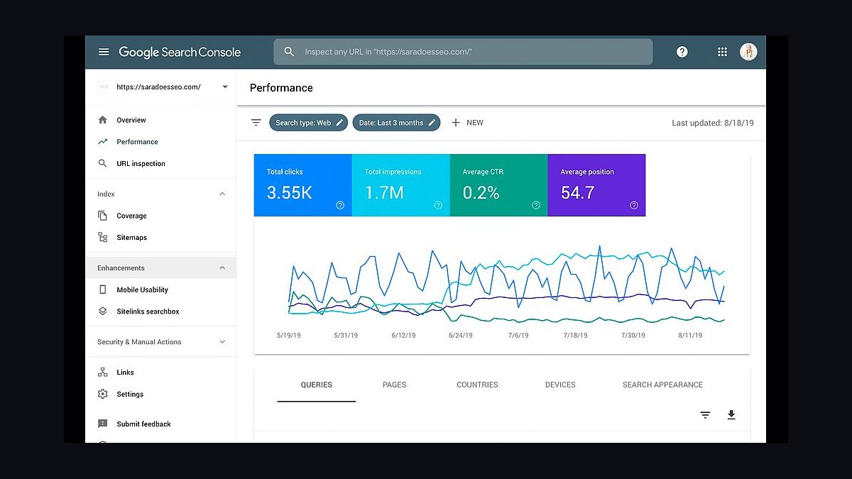 Top 10 SEO Tools for New Websites in 2027 — figure 1