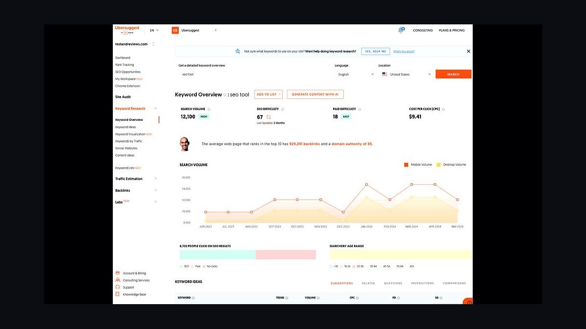Top 10 SEO Tools for New Websites in 2027 — figure 3