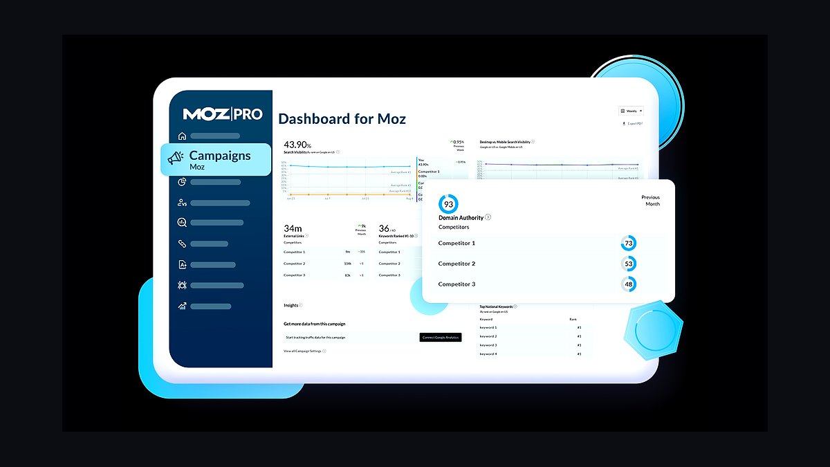 Top 10 SEO Tools for New Websites in 2027 — figure 5