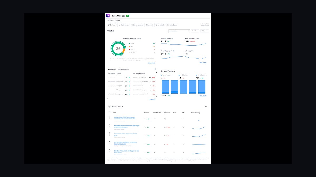 Top 10 SEO Tools for New Websites in 2027 — figure 9
