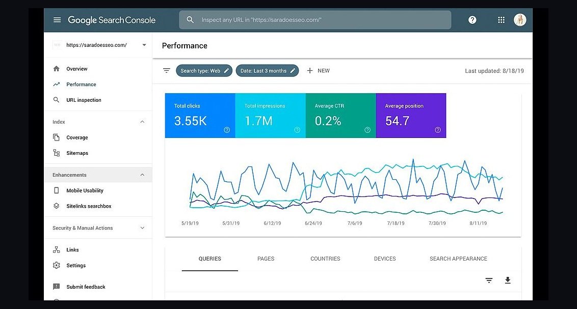 Top 10 SEO Tools for New Websites in 2027