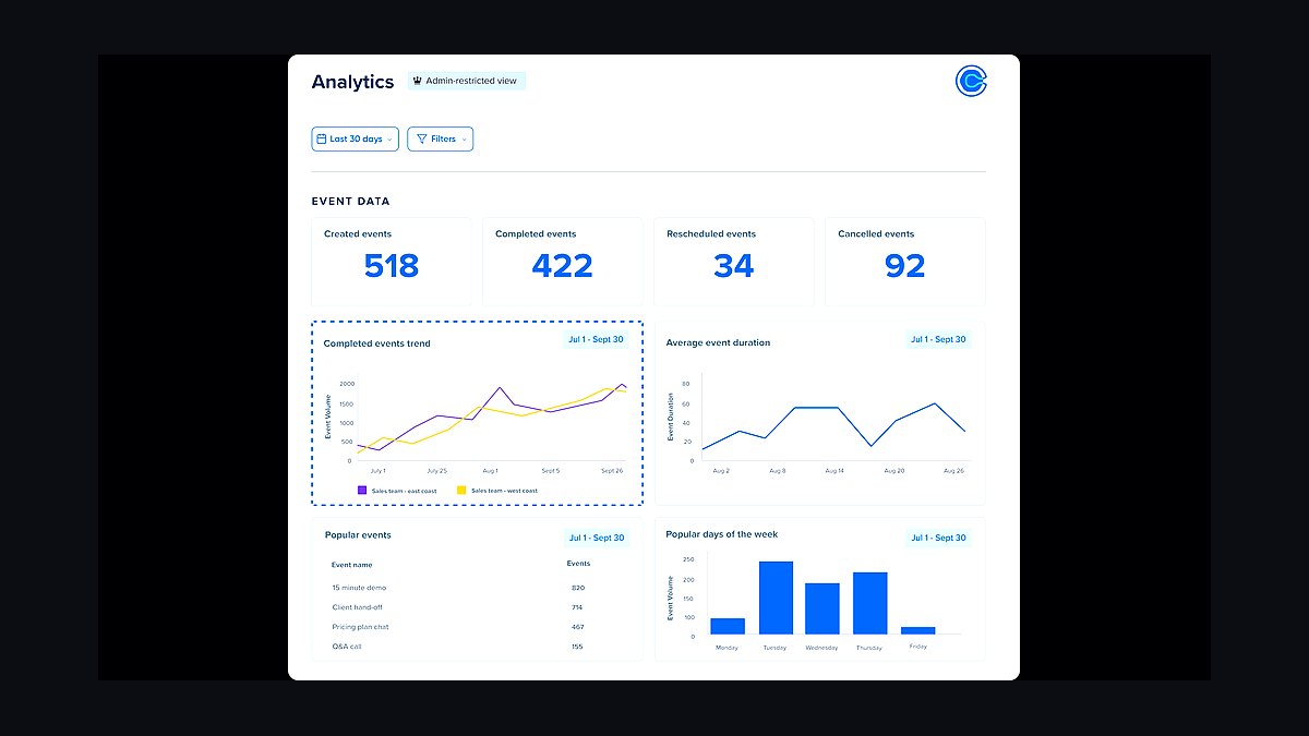 Top 10 Online Booking Tools for Websites in 2027 — figure 1