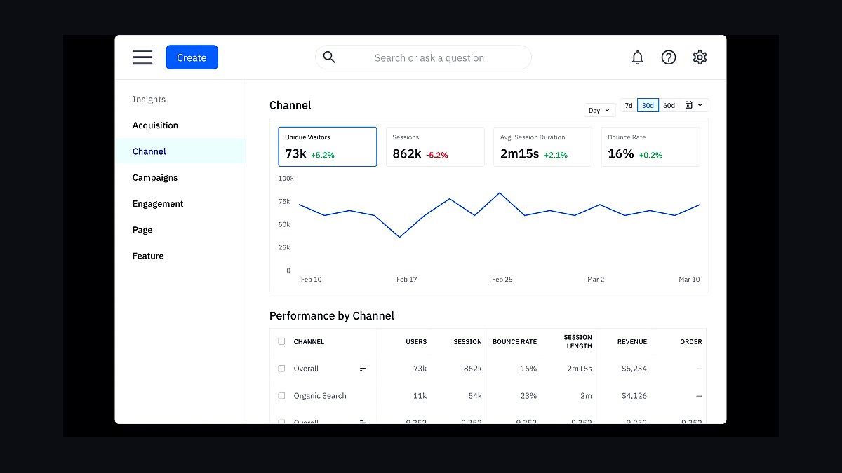 Top 10 Website Analytics Tools in 2027 — figure 6