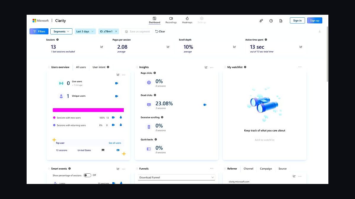 Top 10 Website Analytics Tools in 2027 — figure 8