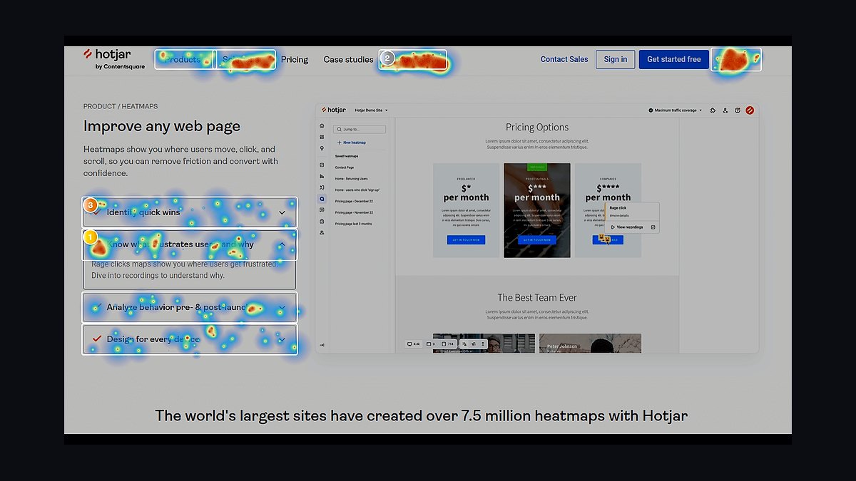 Top 10 Heatmap Tools for Websites in 2027 — figure 1