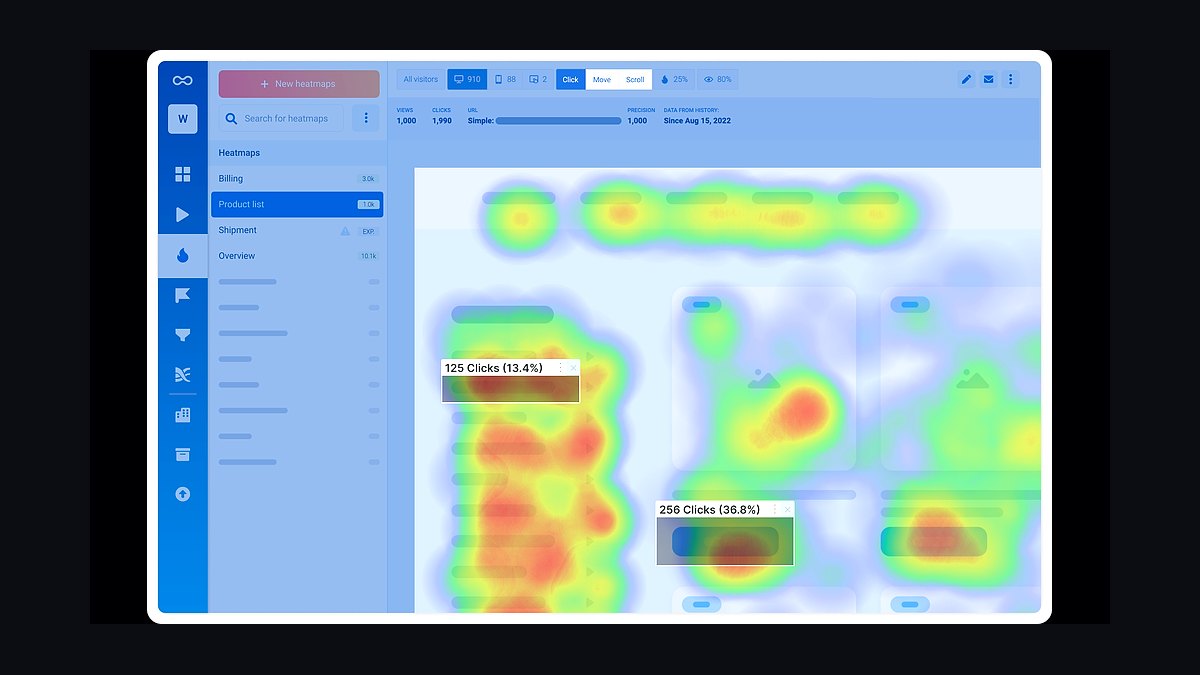 Top 10 Heatmap Tools for Websites in 2027 — figure 5