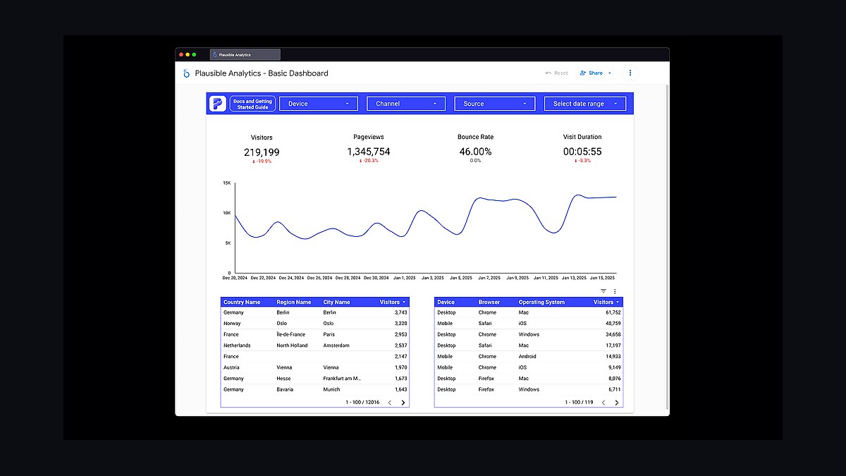 Top 10 Heatmap Tools for Websites in 2027 — figure 8