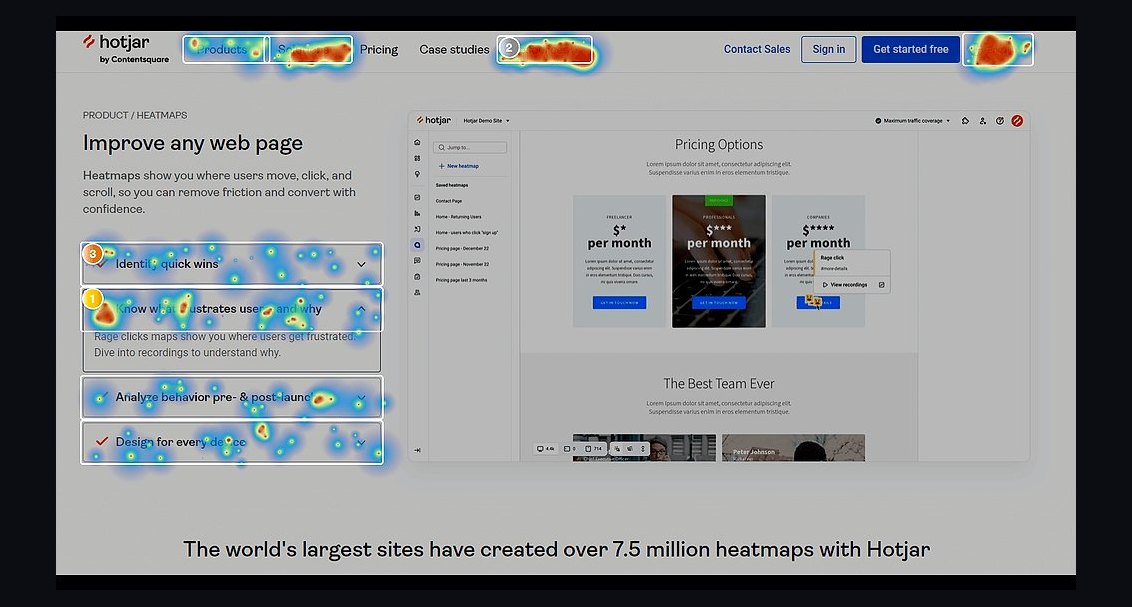 Top 10 Heatmap Tools for Websites in 2027