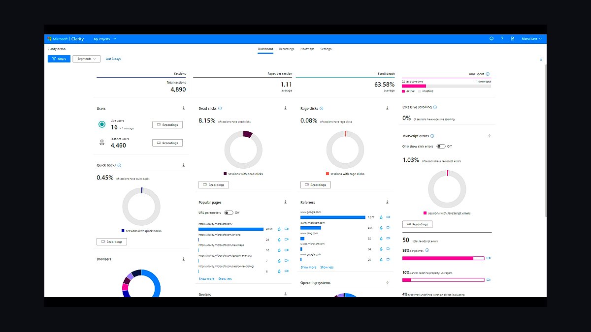 Top 10 A/B Testing Tools for Websites in 2027 — figure 10