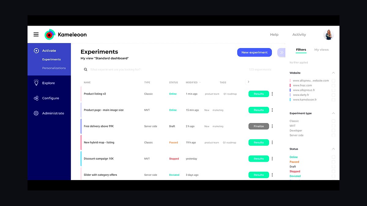Top 10 A/B Testing Tools for Websites in 2027 — figure 6