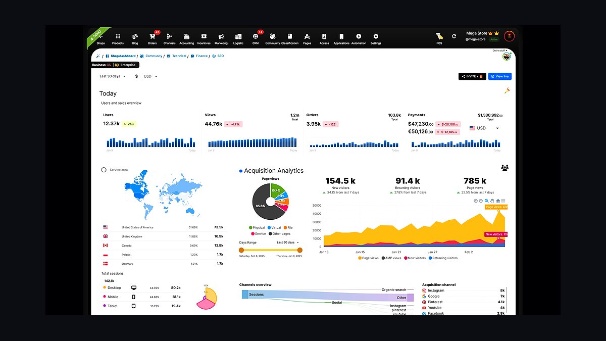 Top 10 Website Maintenance Services in 2027 — figure 6
