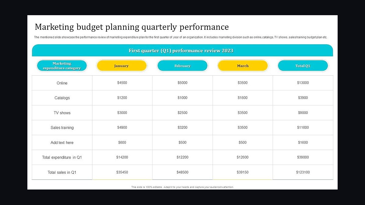 Top 10 Things to Know When Building a Website in 2027 — figure 10